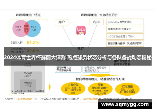 2024体育世界杯赛前大猜测 热点球员状态分析与各队备战动态揭秘