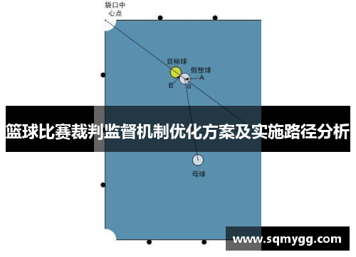 篮球比赛裁判监督机制优化方案及实施路径分析