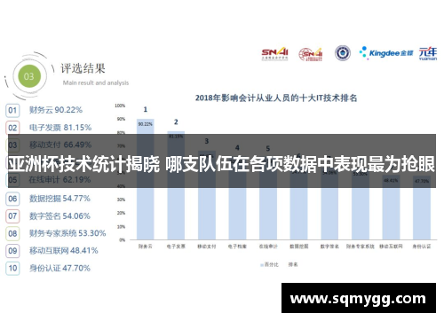 亚洲杯技术统计揭晓 哪支队伍在各项数据中表现最为抢眼